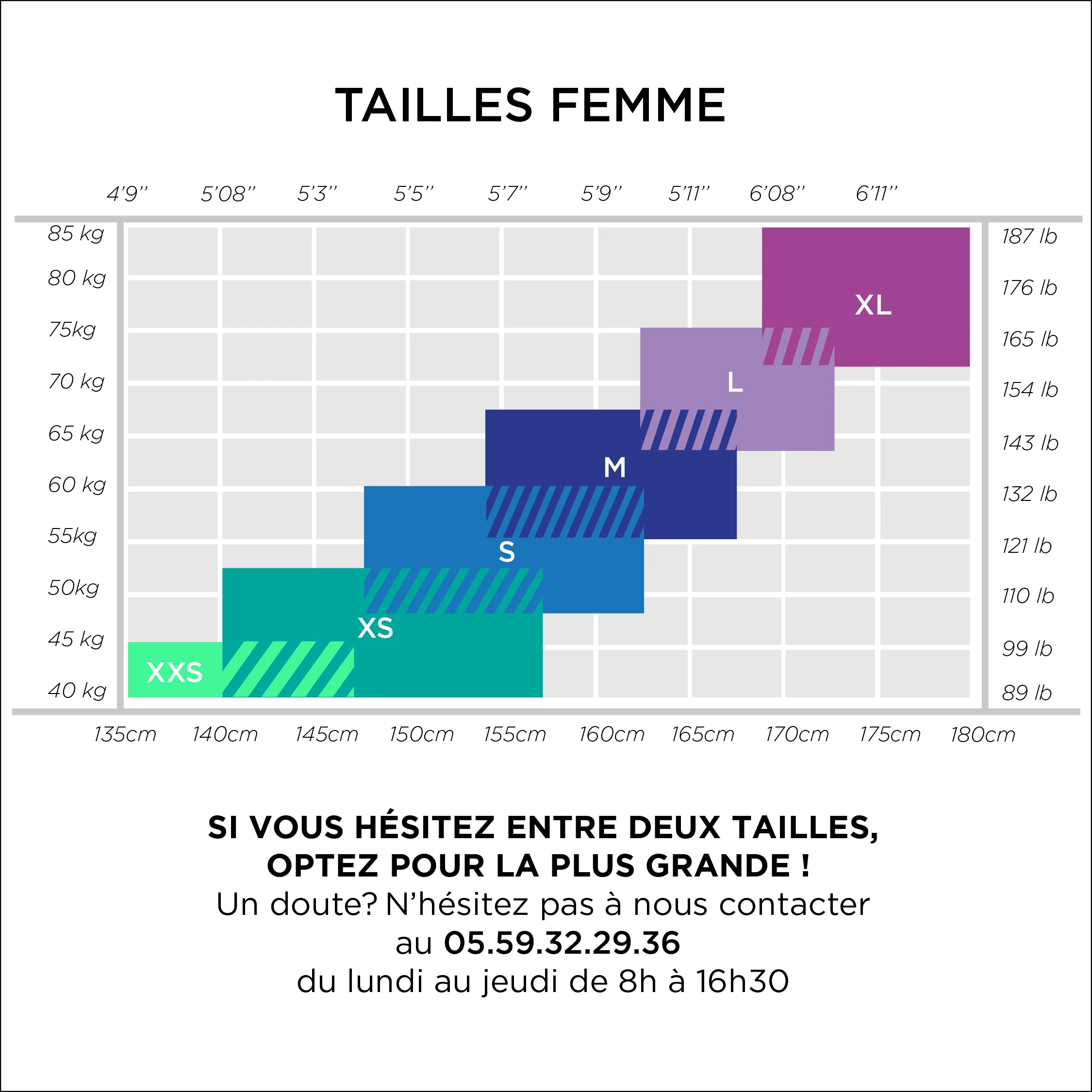 Tee-shirt de running Edelweiss femme – Image 3